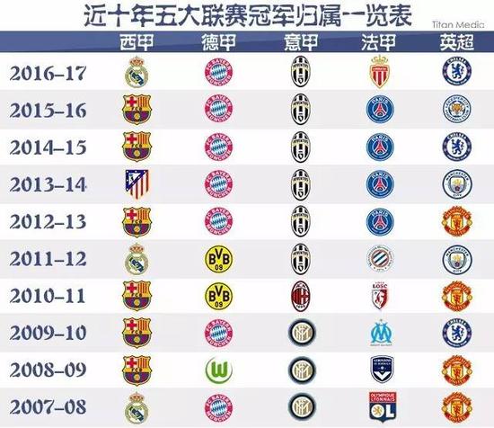 他以强硬的