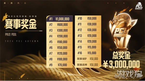 实力进一步 实力进一步